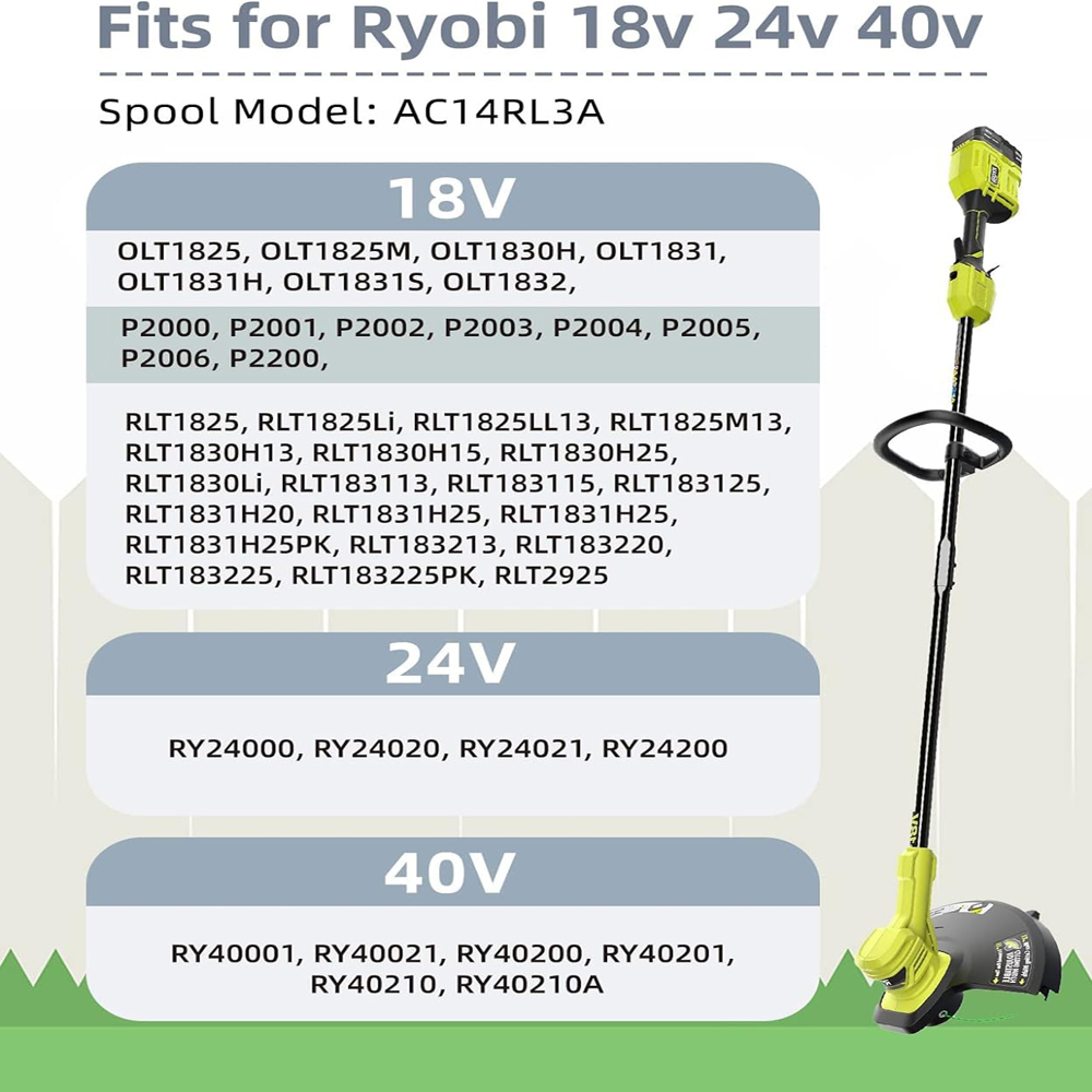 Pour Ryobi One + bobine et lig - Gardening Tools Ryobi avis et prix