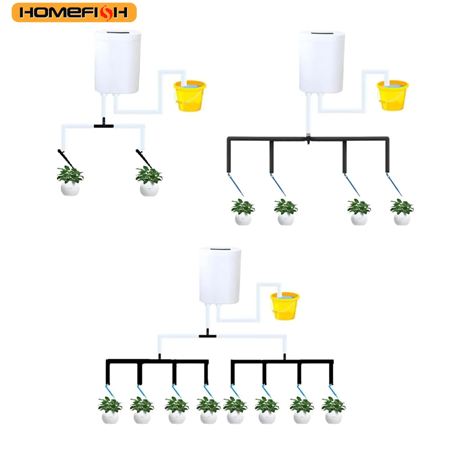 HOMEFISH – pompe d'arrosage au - Gardening Tools Kit For Home Garden avis et prix